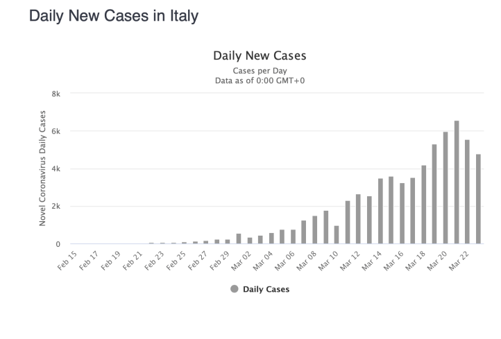Bildschirmfoto 2020-03-24 um 09.56.26.png