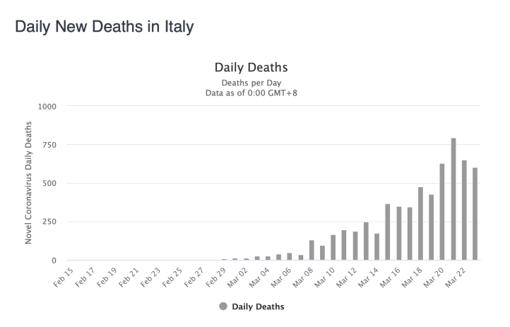 Bildschirmfoto 2020-03-24 um 09.56.43.png